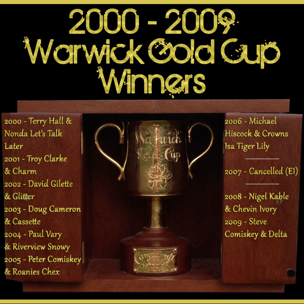 Warwick Winners 2000-2009